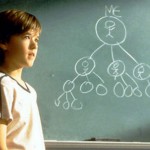 No filme homônimo, Haley J. Osment dissemina a prática diária de gentileza